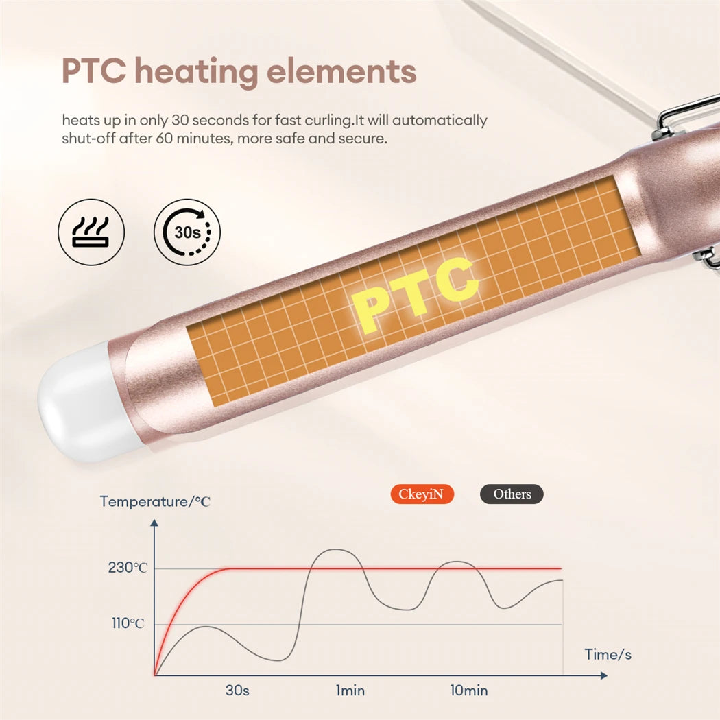 Electric Hair Curler – Ceramic Styling Tool