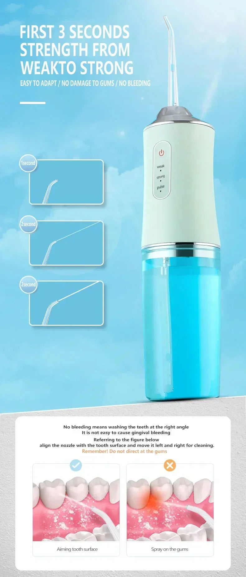 Portable Oral Irrigator