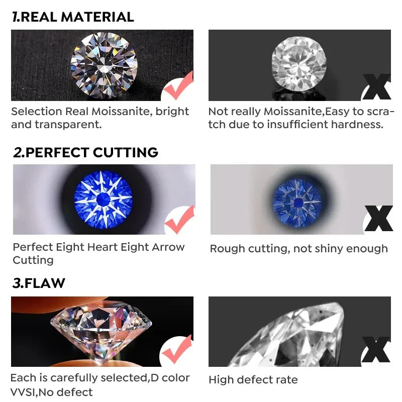 GRA 1CT Sparkling Luxury Moissanite Diamond White Pendant Necklace for Women