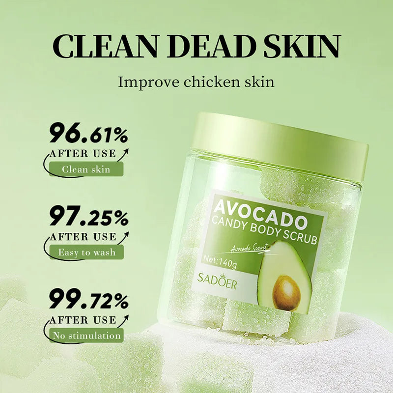 SADOER Rose, Lavender & Avocado Body Scrub – Moisturizing & Exfoliating Face and Body Cream for Smooth, Radiant Skin