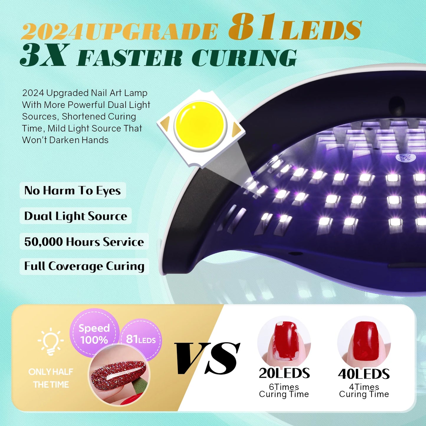 380W UV LED Nail Lamp - Professional Gel Polish Curing for Salon & Home