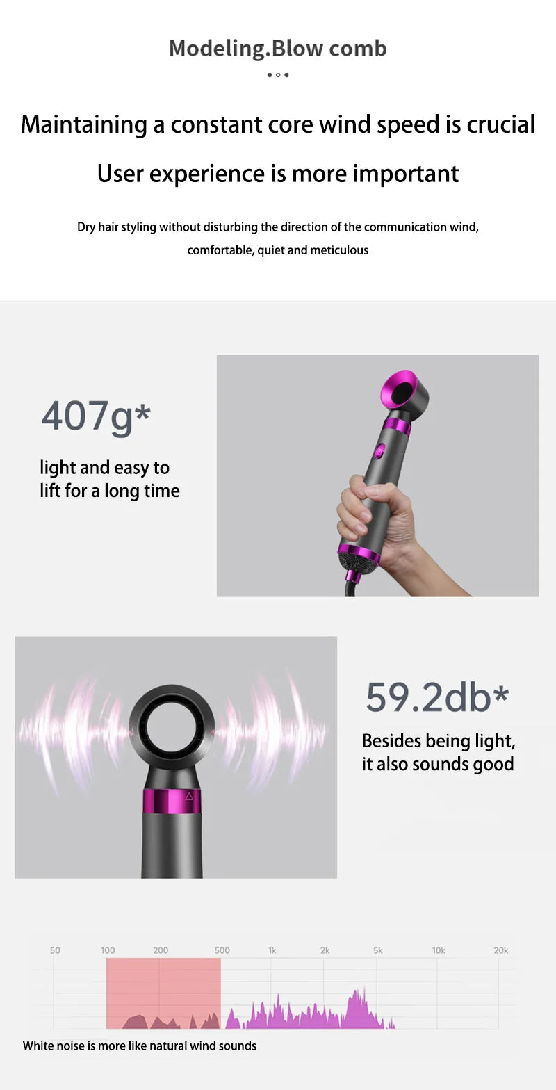 Xiaomi 5-in-1 Multifunctional Hair Dryer