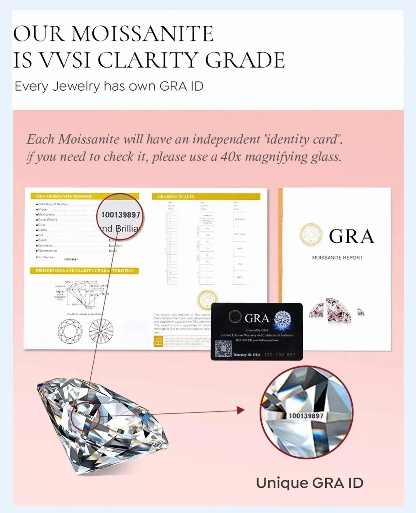 GRA Certified Moissanite Diamond Pendant Necklace – PT950 Platinum Long Chain