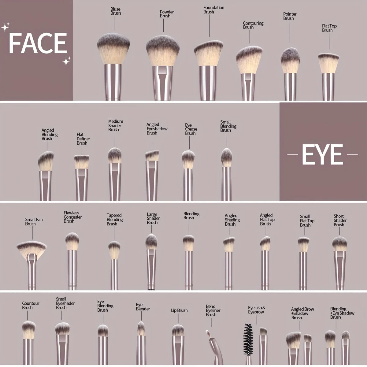 MAANGE 30-Piece Professional Makeup Brush Set – Foundation, Concealer, Eyeshadow, Powder, Blush & Blending Brushes with Travel Bag