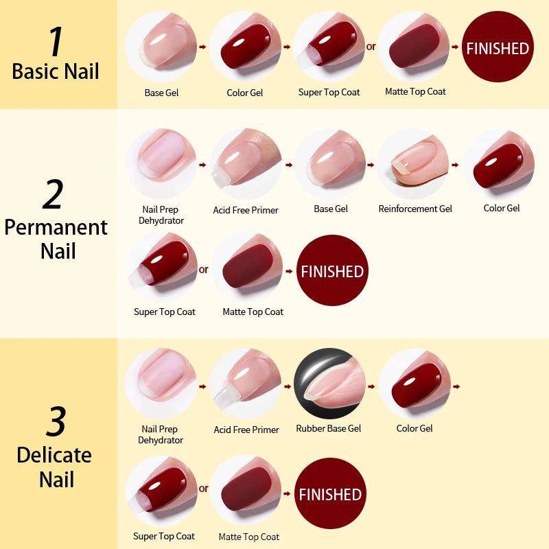 BORN PRETTY Super Top Coat and Base Gel Nail Polish