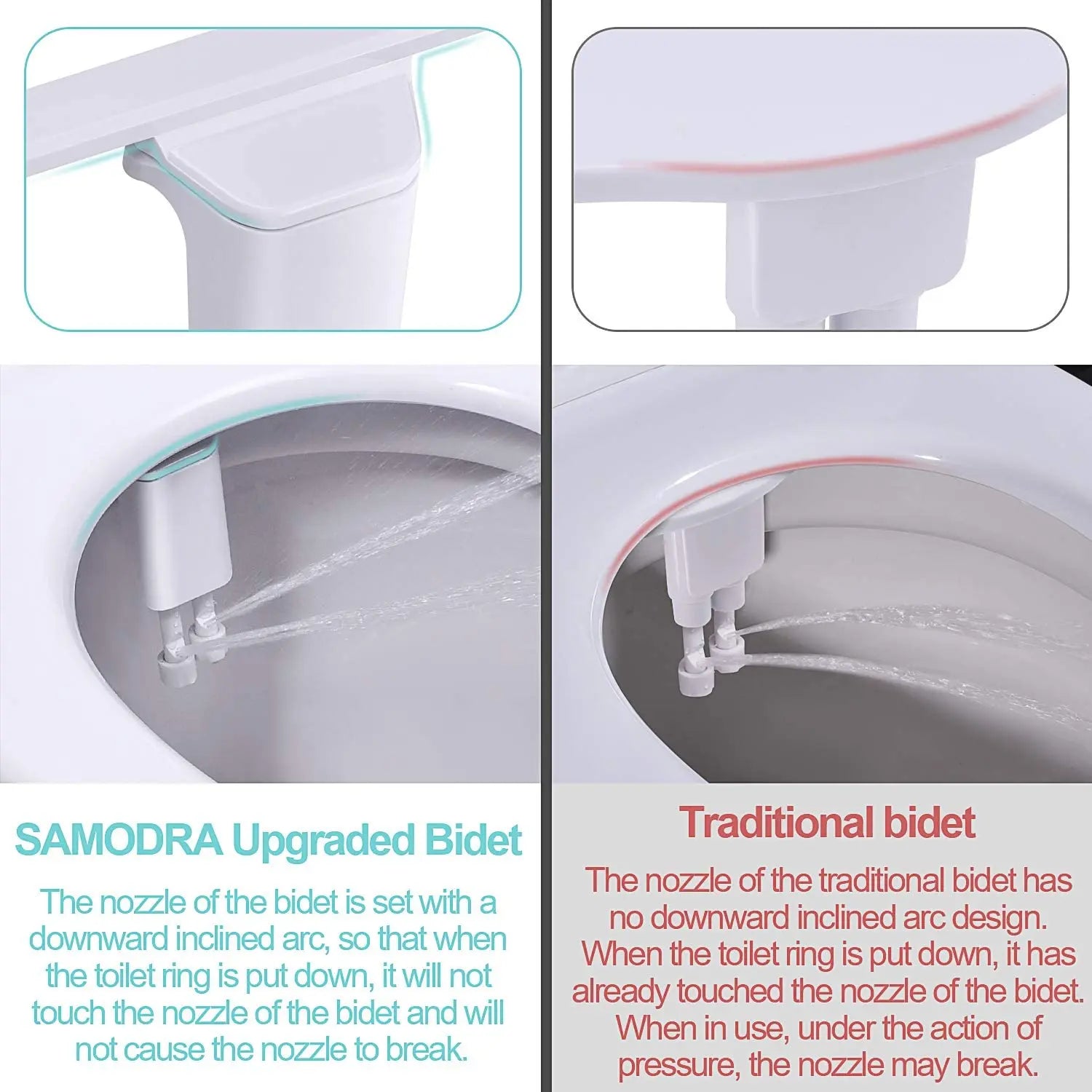 Ultra-Thin Bidet Toilet Seat Attachment – Non-Electric, Self-Cleaning Dual Nozzles for Frontal & Rear Wash