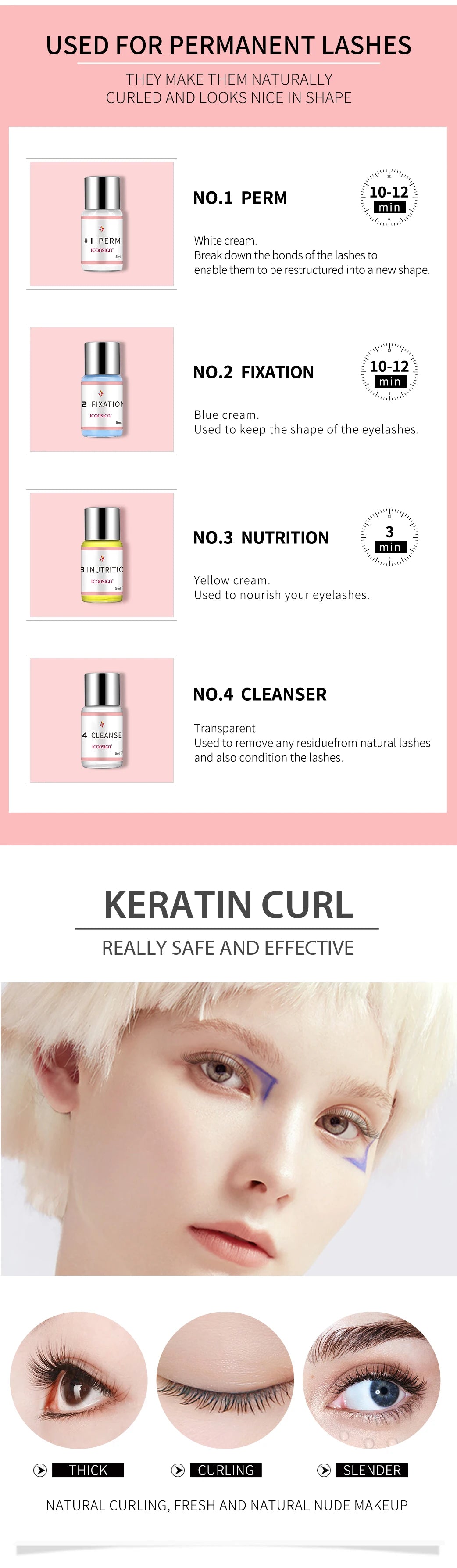 ICONSIGN Upgrade Lash Lift Kit