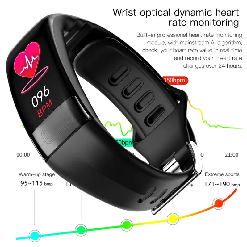 ECG+PPG Smart Waterproof Wristband Fitness Tracker for Women