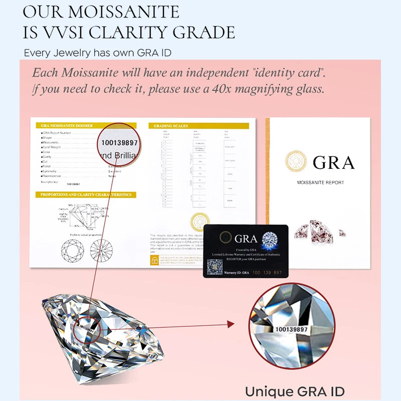 GRA 1CT Sparkling Luxury Moissanite Diamond White Pendant Necklace for Women